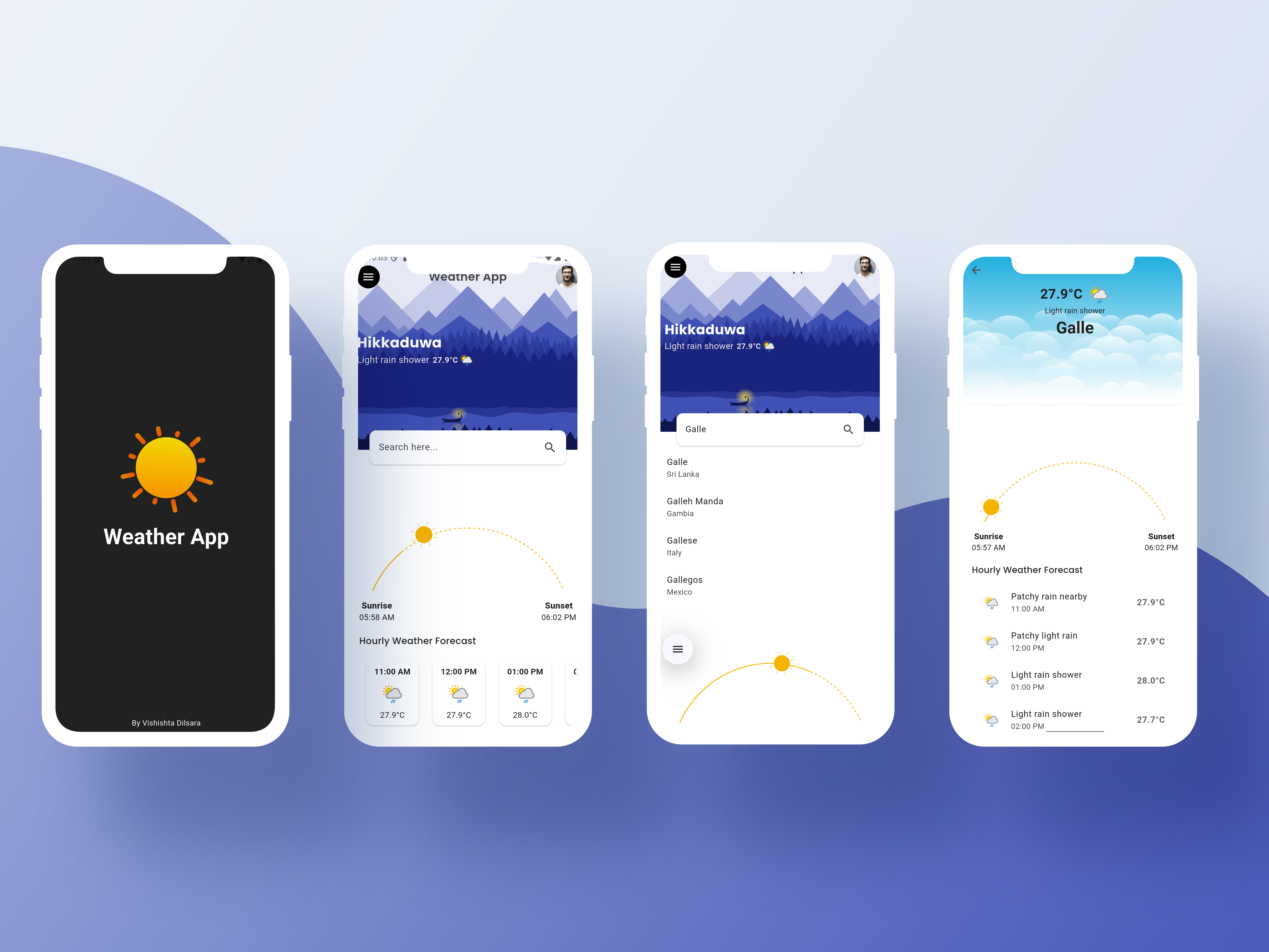 Weather Forecast Mobile Application
