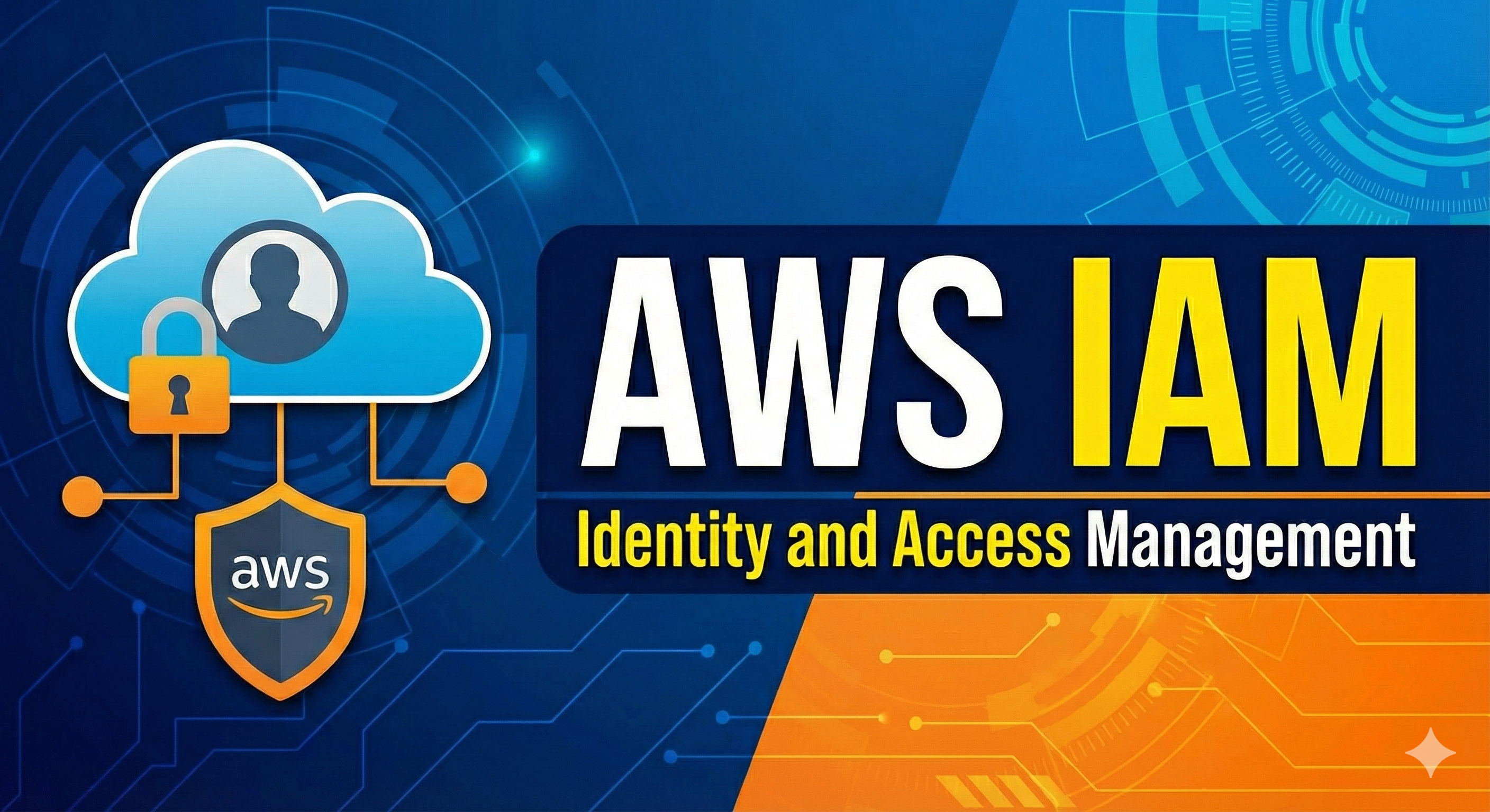 How Does AWS IAM Actually Work?
