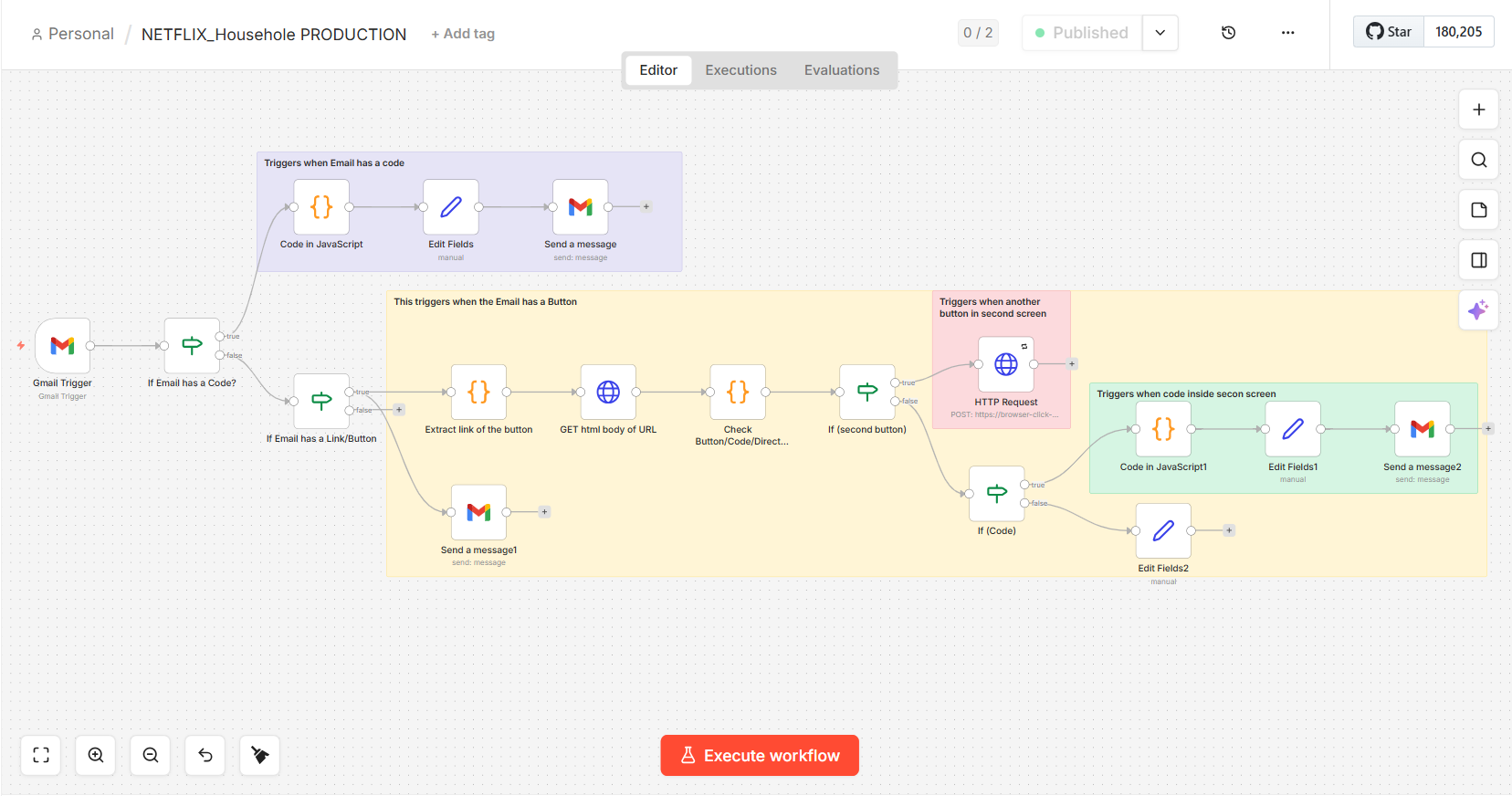 Solution for Netflix Household issue using n8n